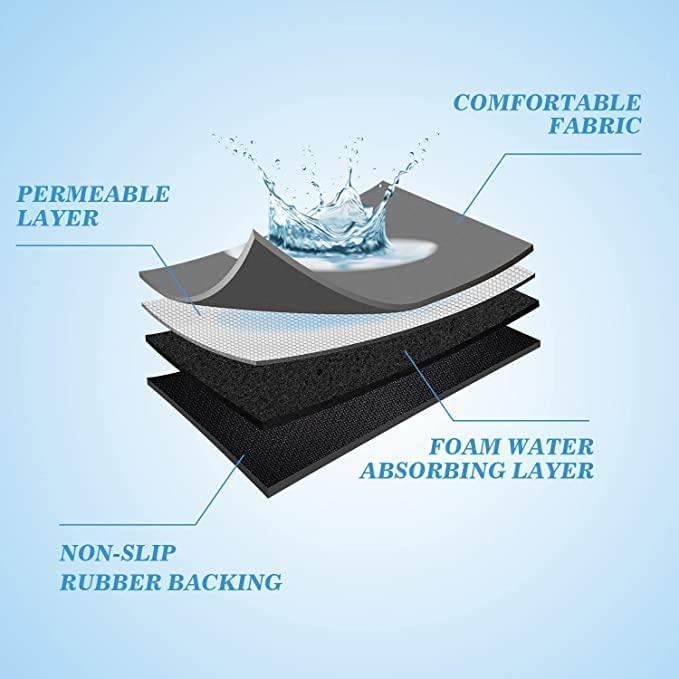 Quick-Drying Mat - 🔥BUY 1 & GET 1 FREE🔥